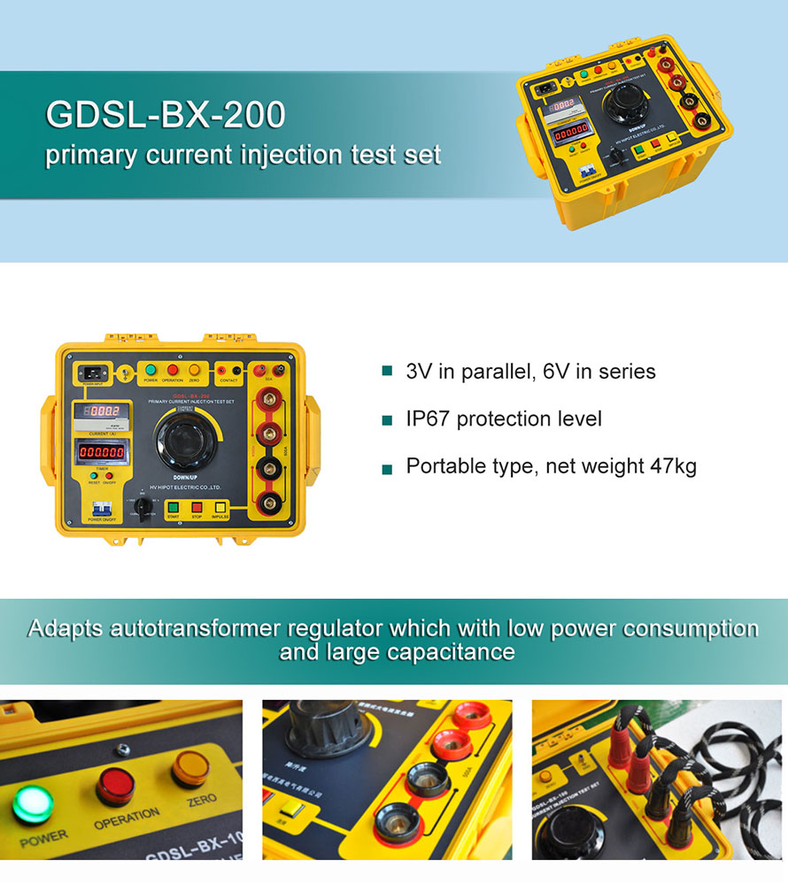 जीडीएसएल-बीएक्स-200