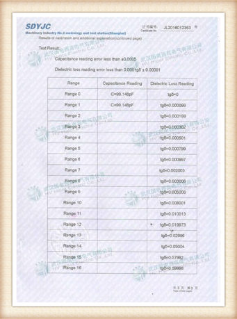 100PF Calibration Certificate04