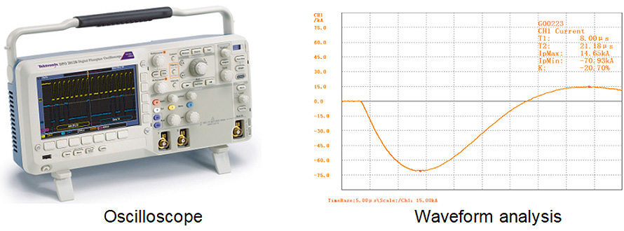 Tehničko rješenje GDCL-20kV10kA sustava za ispitivanje kombiniranog vala2