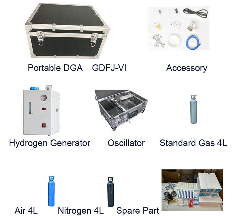 ГДФЈ-ВИ Трансформаторски анализатор раствореног гаса