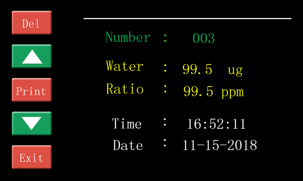 Guia de l'usuari del provador de punt de rosada de l'oli GDW-106004