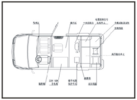 El diseño de Vehicle1