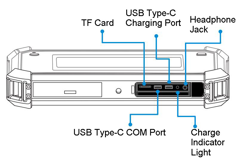 GDUI-311PD Acoustic PD Camera